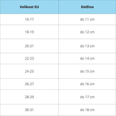 Copa Cop Dětské Textilní capáčky Barefoot s ochranou - Cats
